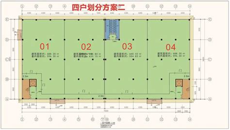 廠房規劃